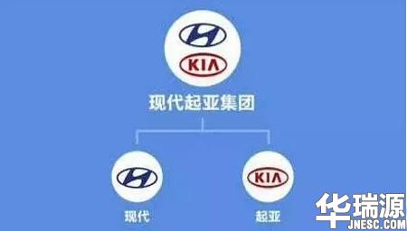 论最牛的汽车品牌,我只服大众,你们呢?