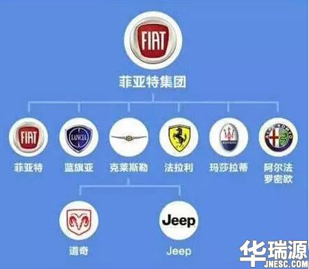 论最牛的汽车品牌,我只服大众,你们呢?