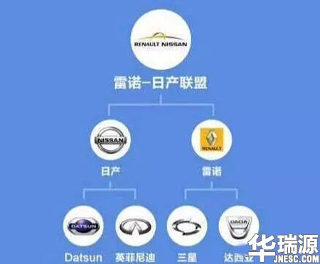 论最牛的汽车品牌,我只服大众,你们呢?