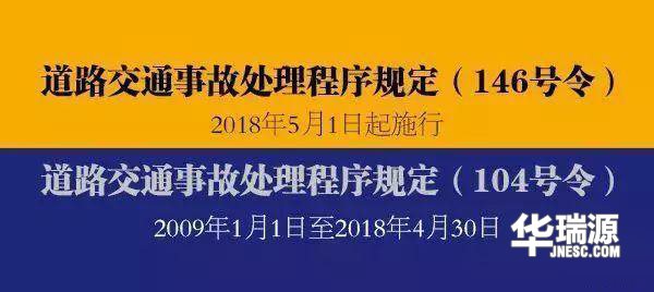交通事故处置新规定,遇见事故不慌张