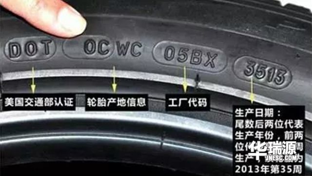 买车注意这几个方面,绝对不吃亏