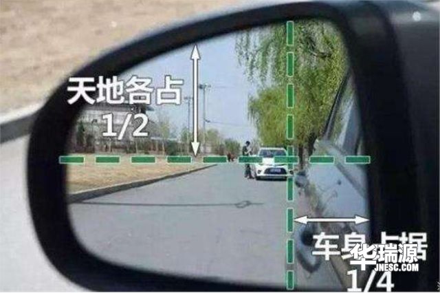 汽车后视镜,你真的会调吗?想学的看过来