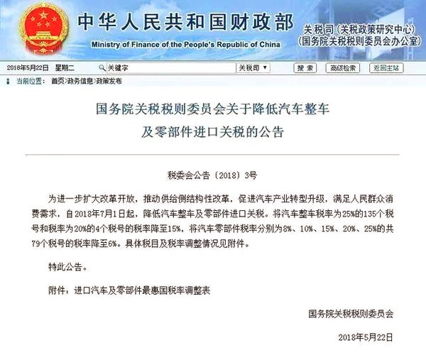 年终盘点:2018年汽车行业重大政策