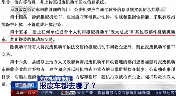 每年超千万辆报废车都到哪里了？报废车也能“变废为宝”