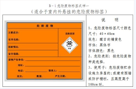 生态环境部与应对管理部联合拓展危险废物处置专项督导检查!